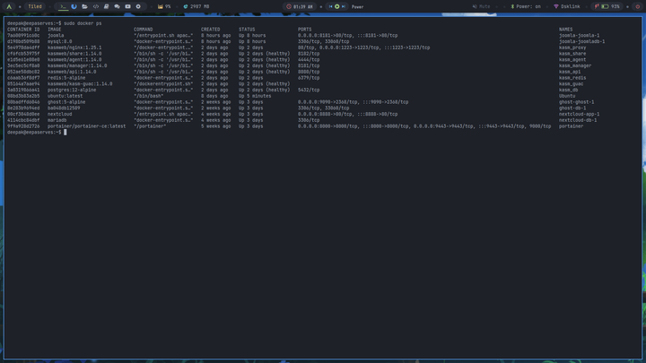 Containerization With Docker